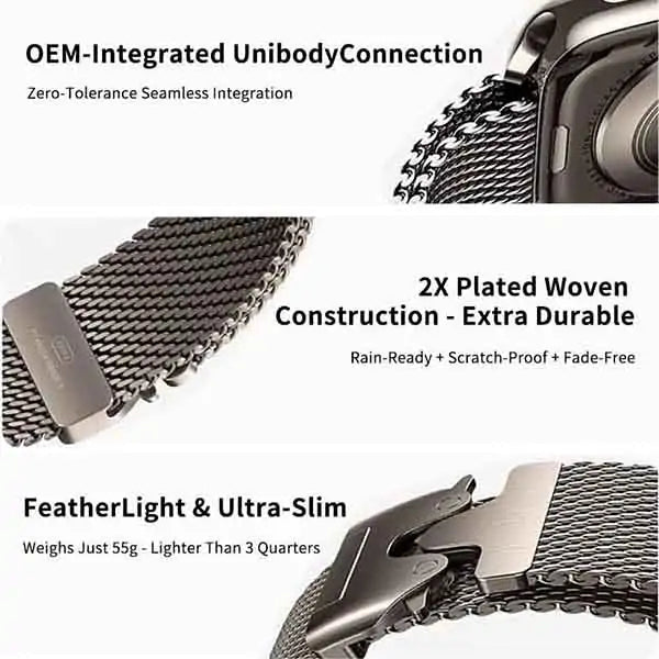 Milanese Loop Band